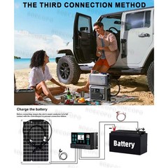 20000W Peak Solar System Kit Flexible Panel DC 12V/24V To AC 110V/220V Inverter
