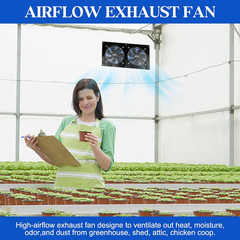 Solar Exhaust Fans & Powered Fan with 15W Panel & 2-Pack High-Speed Brushless DC