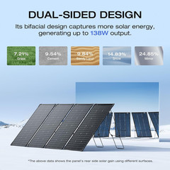 EF ECOFLOW 4PCS 125W Solar Panels, 500W Bifacial Rigid Modular Solar Panel | up