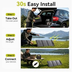 Portable Solar Panel 30W Solar Panel Charger 23% High Efficiency Black