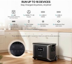 Dabbsson 3430Wh Portable Power Station