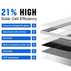 200W Solar Panel 12V Mono Off Grid RV Boat Caravan Motorhome Waterproof US