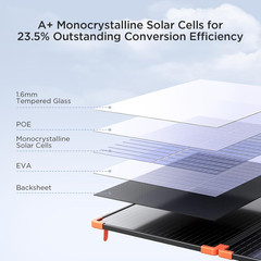 100W Portable Solar Panel, Foldable Tempered Glass Solar Panel Kit with 20A PWM