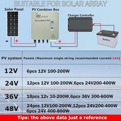 Hardcover Solar Combiner Box with 4 Strings, 80 A Circuit Breakers. Off-Grid Sol