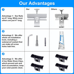 Solar Panel Mounting Bracket Kit for 1-4Pcs Panels, 10 Mini Rails Included