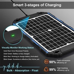 Navy Blue 12W 12V Waterproof Solar Battery Charger with MPPT Controller
