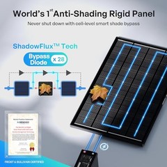 Renogy 200W ShadowFlux Solar Panels N Type 12V 24V