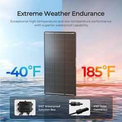 120W Solar Panel ShadowFlux Anti-Shading N-Type 16BB 12 Volt 25% High-Efficiency
