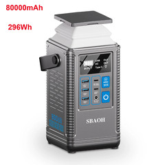 Portable Power Station,296Wh 80000Mah Outdoor Generator Quick Charge In/Out PD 1