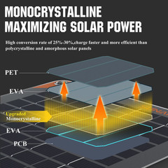 10W Solar Car Battery Trickle Charger & Maintainer, 12V Waterproof Solar Panel T