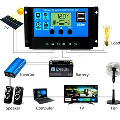 Solar Panel Regulator Charge Controller Auto Focus Tracking 30A 60A 12V/24V