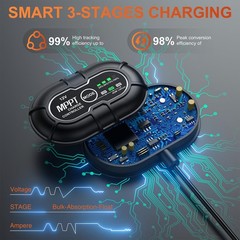 12V 30W Solar Panel Battery Charger Ultra, Built-in UltraSmart MPPT Charge Co…