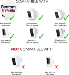 Solar Panel Compatible with Ring Spotlight Cam/Plus/Pro Battery, Stick up Cam/Pr