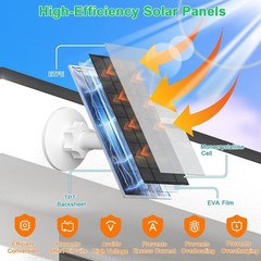 4W Solar Panel for Security Cameras – USB-C, Waterproof, 360° Adjustable Bracket