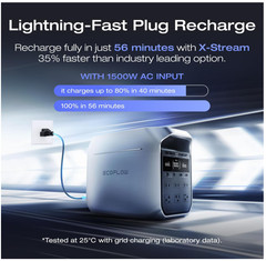 Portable Power Station DELTA 3 Plus- 1800W AC/140W USB-C Output Solar Generator
