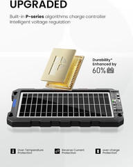 -9W-Solar-Battery-Trickle-Charger-Maintainer -12V Portable Waterproof Solar Pane