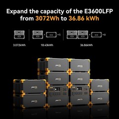 pecron Expansion Battery EB3000 3072Wh Extra Battery for Power Station E2000LFP