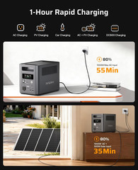 Portable Power Station, 1024Wh Lifepo4 Solar Generator, 1800W(Peak 3600W) AC Out