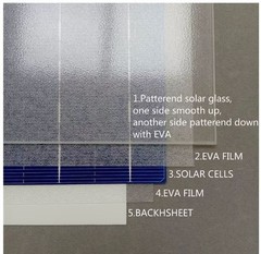 DIY Solar Panel, String of 4 PV cells (1 box, 320 PV cells) 9bb, 22.2%-23.5% eff