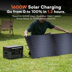 Portable Power Station 3600W 2016Wh PowerMax3600PE OSCAL Solar Generator LiFePO4