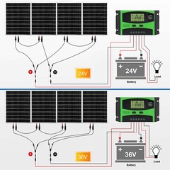 100W 200W 400W 12V Solar Panel Kit Battery Charger Off Grid Home RV Caravan Boat