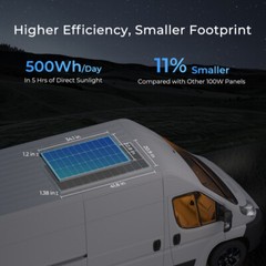 Renogy N-Type 16BB 12V 100W Watt Solar Panel PV Power Charger RV Marine Off-Grid