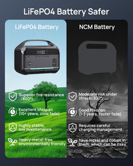 Portable Power Station 600W (1200W Peak), 288Wh Solar Generator Lifepo4 Battery