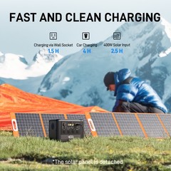 Flashfish T1200S Solar Generator 1200W 240000mAh Optional With Solar Panel 100W