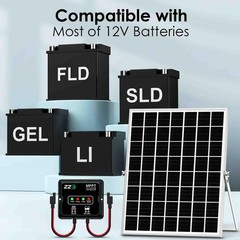 20W 12V Solar Battery Charger Maintainer with MPPT Controller for RV Marine Car