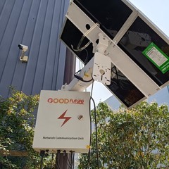 Communication Network Control Unit for Solar Tracking Control System wind load