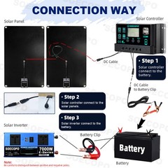 7000W Solar Kit | Sine Wave Inverter+2High-Conversion Solar Panels+100A Charge