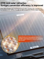 50W Solar Battery Charger: 12V Solar Car Battery Trickle Maintainer – with MPPT