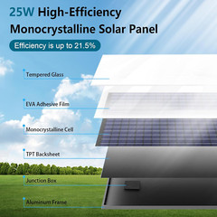 Solar Fan,25W Solar Panel+8″ High Speed Solar Powered Fan with Bracket,Solar Fan