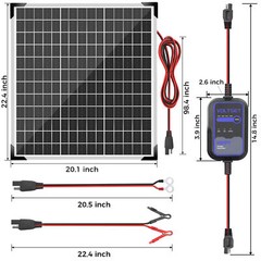 Upgraded 50W 12V Solar Battery Trickle Charger Maintainer with MPPT Controller