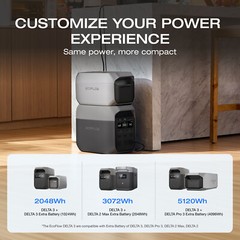 EcoFlow DELTA 3 1024Wh 1800W Portable Power Station LiFePO4 Solar Generator