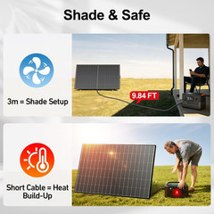 DOKIO 400W 31V Mono Solar Panel – Works for 12V/24V Systems, Equipped with 9.84F