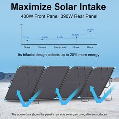 E-POWO Bifacial Solar Panel 400W 200W 100W Watt Foldable RV Solar Panel Kit IP68