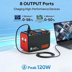 Portable Power Station 88.8Wh, 120W Peak, Lithium Battery Generator, AC Outlet,