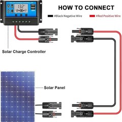 100FT 10 AWG Solar Panel Extension Cable PV Wire Solar Connectors Pair 6mm²