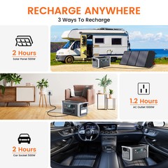 Power Station 1600W 1024Wh 320000mAh LiFePO4 Battery 100W Solar Panel RV