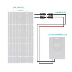 20ft Weatherproof Solar Adapter Wire Extension Cable, Male to Female Connector