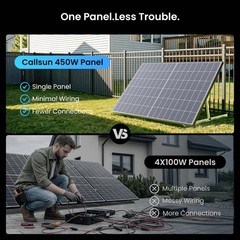 450W Bifacial Solar Panel 2-Pack (900W Total), N-Type 16BB Double Glass Monocrys