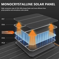 30W Solar Battery Maintainer 12V Small Portable Solar Panel Battery Charger