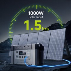 2400W Portable Power Station 1500Wh Generator For Outdoor Camping RV Emergency