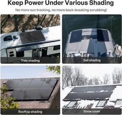 200W ShadowFlux Anti-Shading N-Type Solar Panel, 12V/24V System 200 Watt Sola…