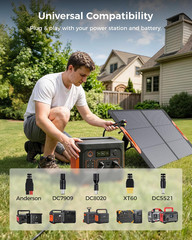ZOUPW 110 Watt Portable Solar Panel N-Type 16BB for Power Station,Mono Foldable
