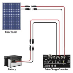 50ft 10 AWG Solar Panel Extension Cable – Weatherproof, Heat Resistant