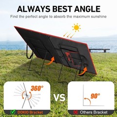 Portable Solar Panel Tilt Stand for Foldable Panels, Stainless Steel | Quick …