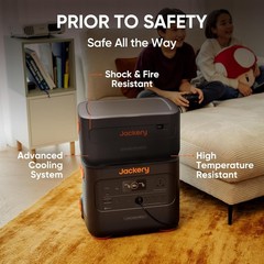 Jackery Explorer 2000 Plus Black Portable Power Station with 500W Solar Panel