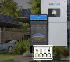 12KW Complete Offgrid Solar Kit + 15K Sol-Ark Inverter +13.2KW Solar with Mounti